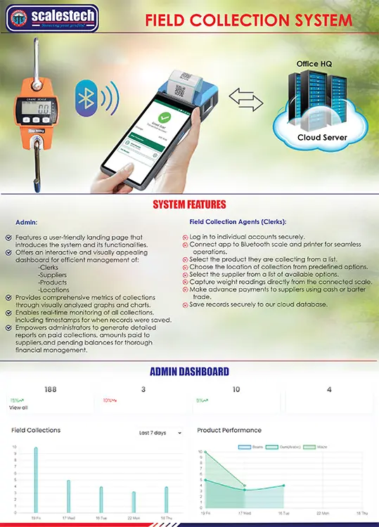 Cloud server dashboard for real-time monitoring of milk and coffee collections in Kenya" – Focuses on admin’s visibility and reporting.  "Field agent printing receipt after Bluetooth weighing in rural Kenya" – Emphasizes transaction transparency and proof