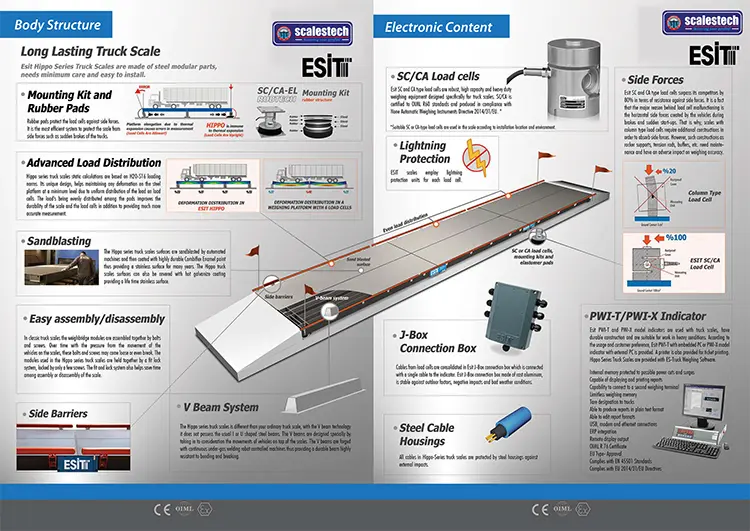 The HIPPO-A Modular Steel Weighbridge (Truck Scale) features a heavy-duty, low-profile design with pit-mount and surface-mount options. Built for legal weight measurements in Kenya’s transport, logistics, and industrial sectors. Equipped with digital load cells and a microprocessor-based weighing terminal for precise and efficient truck weighing operations.