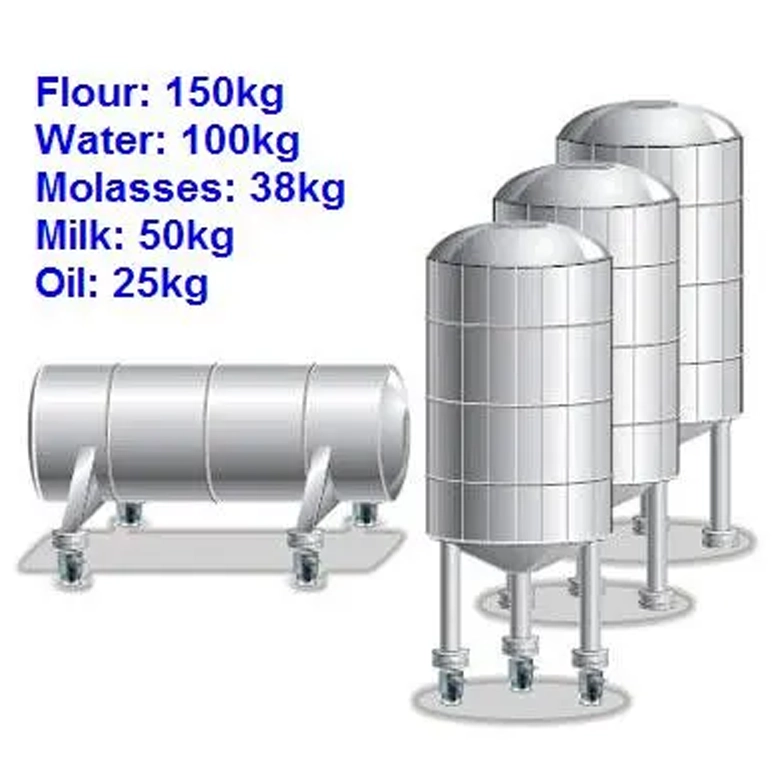 Tank Weighing Telemetry System – Real-Time Remote Tank Monitoring