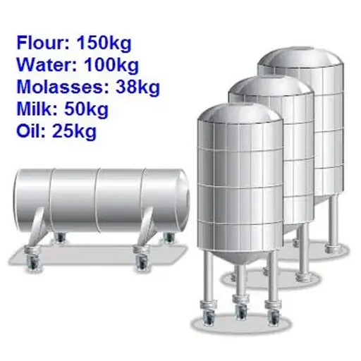 Tank Weighing Telemetry System – Real-Time Remote Tank Monitoring