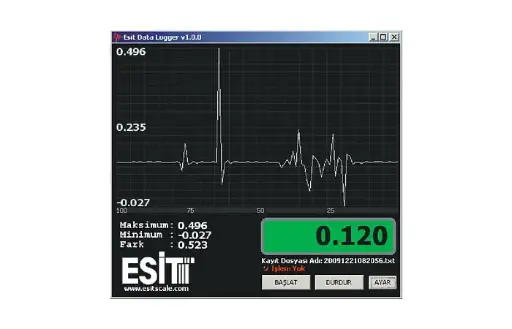 Data Logger Data analytics program